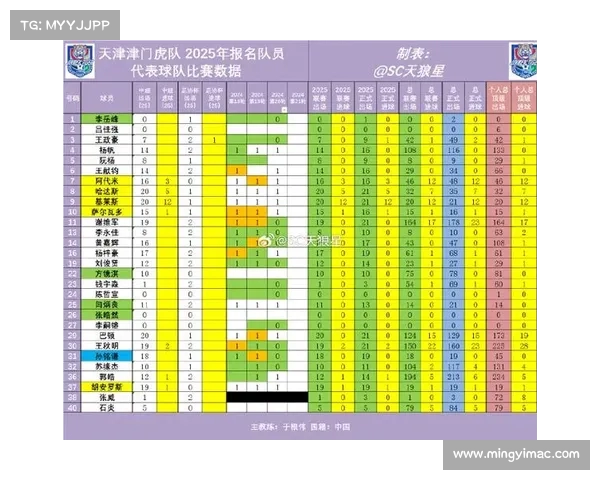 基莱斯力压群雄荣膺懂球帝2025赛季中超第4轮MVP表现惊艳 基莱斯力压群雄荣膺懂球帝2025赛季中超第4轮MVP表现惊艳